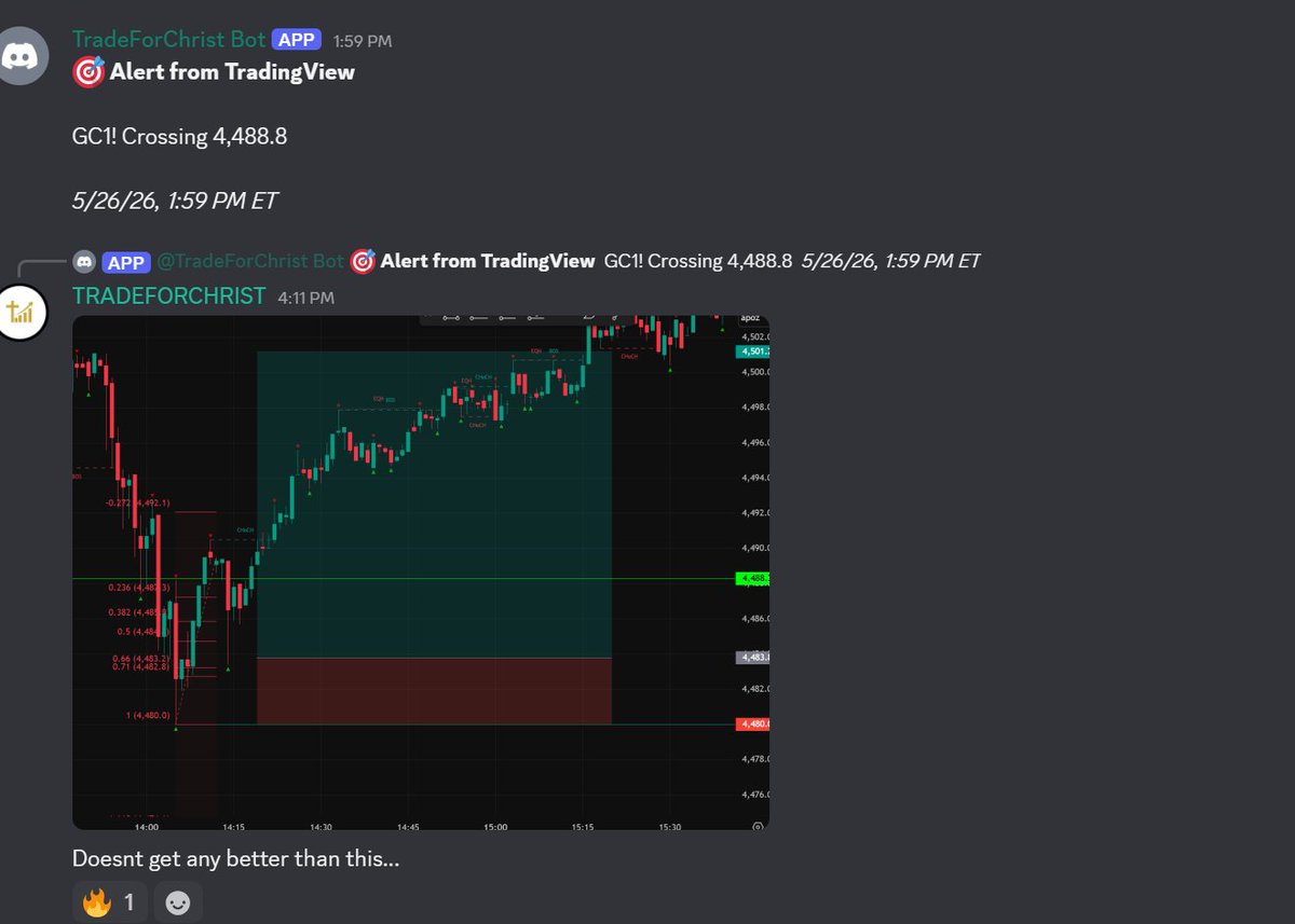 TradeForChrist tweet media