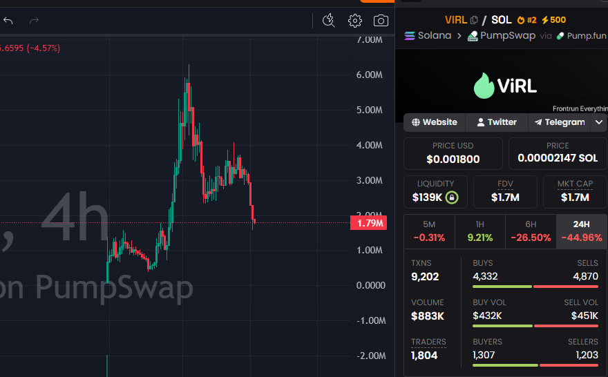 David Crypto Scam Hunter tweet media