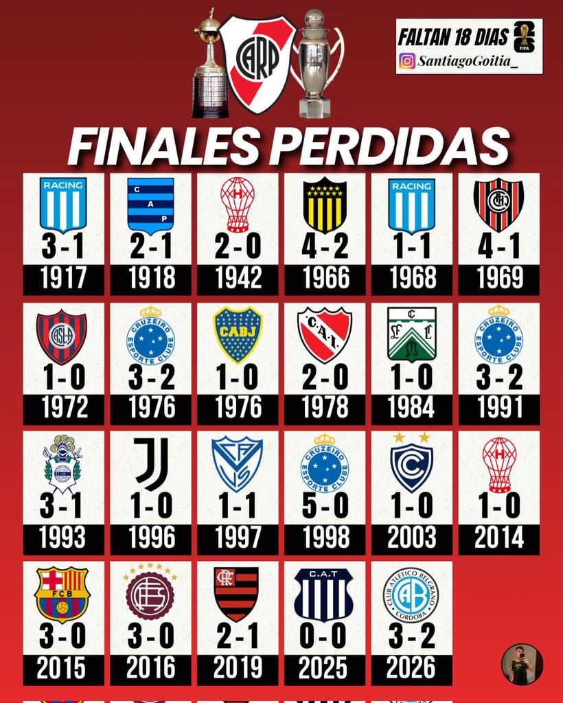 El Beatle Final tweet media