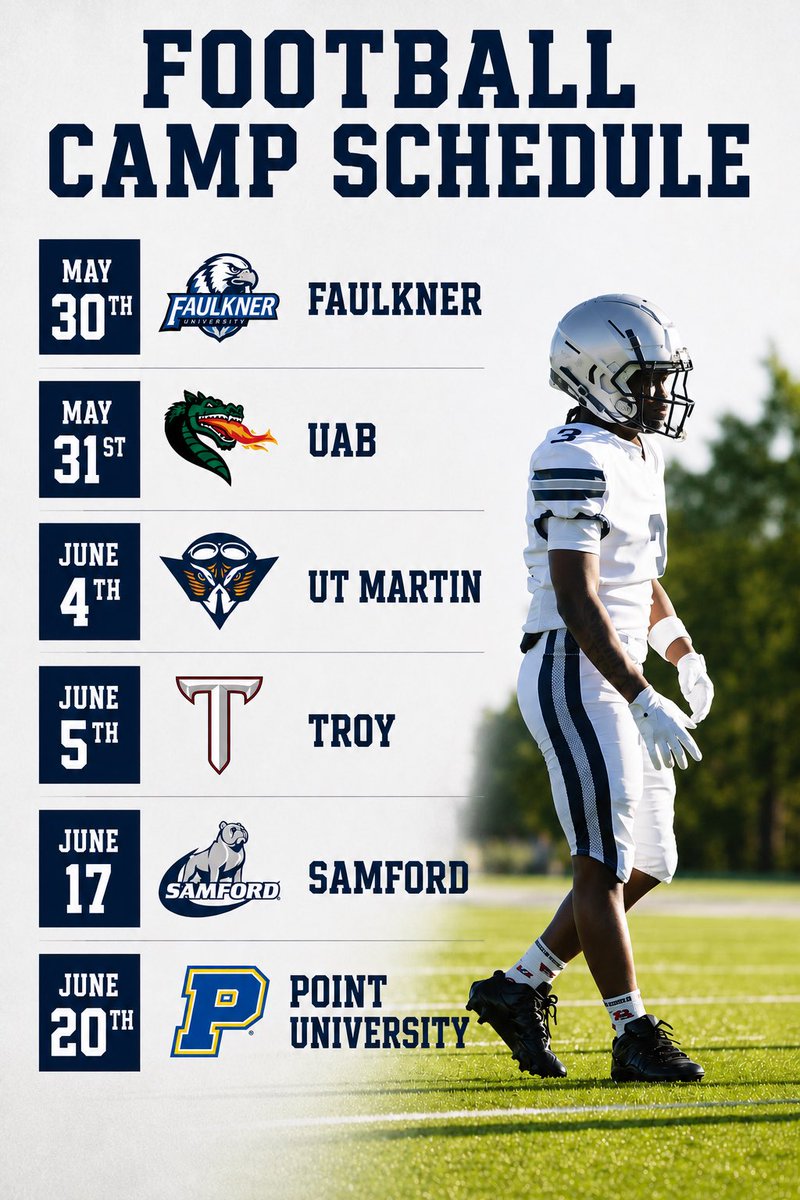 FlashCayden's tweet photo. It's time to work💯 @HallTechSports1 @CCHSfootbal @coachfloyd33 @CoachGSteeleUTM @TDARecruiting @AL_Recruiting https://t.co/2XWe6jOoEY