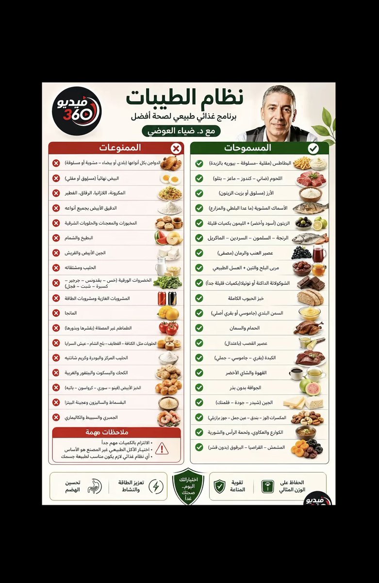 _MaLk_1's tweet photo. @albweedi https://t.co/opCTFKJGa8