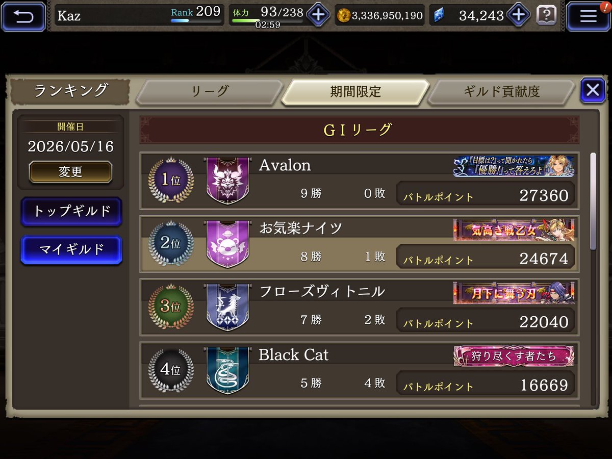 7Game_account's tweet photo. お気楽なので普段は省エネ運営でしたが最後はガチでやるぞと挑んだ最終頂上決戦。最終戦は全イベントで1位に君臨し続けてきたフローズさんで光栄でした。
ラスボスを激闘の末撃破し8勝1敗でG1過去最高位2位でゲームクリアでき完全燃焼!

幻影御三家2ギルドを倒したので新御三家を名乗ってもｲｲﾖﾈ?! https://t.co/oWUS8Rgkxp