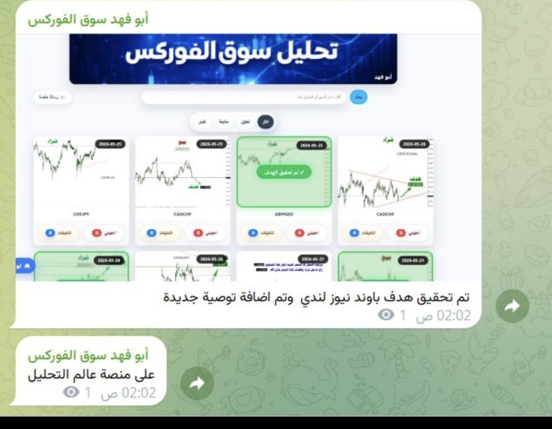 Forex013's tweet photo. #عرفة https://t.co/xcMVzr2AG4