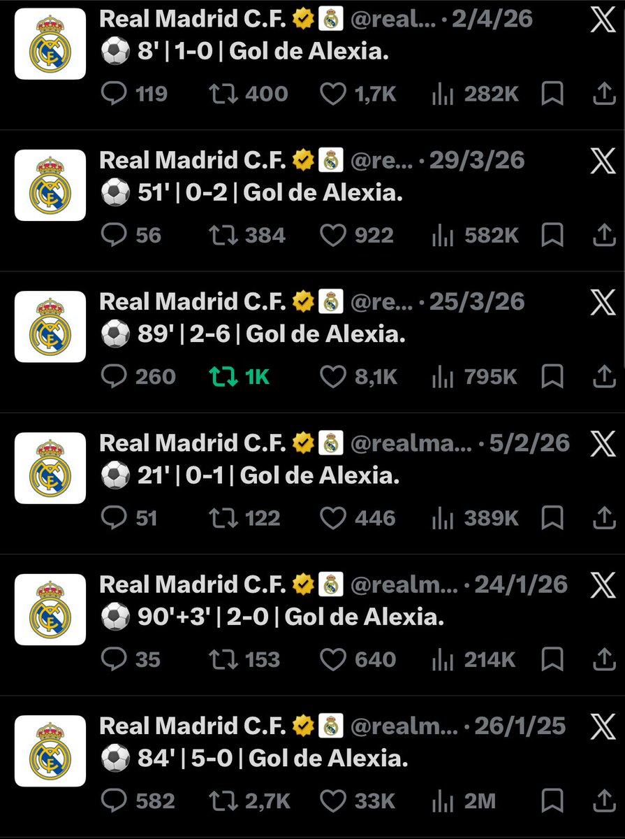 Cristina’s diaries tweet media