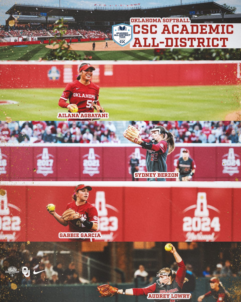 Oklahoma Softball tweet media