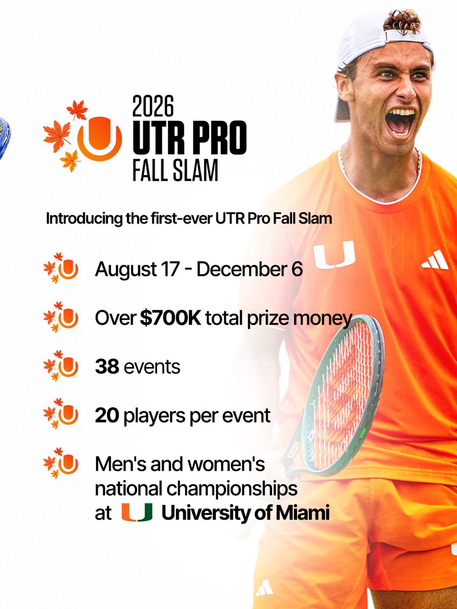 UTR_Sports_'s tweet photo. We are excited to announce the 1st ever UTR Pro Fall Slam! 🍁 

This will be a 14-week series taking place at top U.S. universities, Aug to Dec 🎾 After nearly 40 events, winners qualify to compete for the Championship hosted by Univ. of Miami 🙌

🔗 https://t.co/t55ixFaxoC https://t.co/lfM9fSmM7i