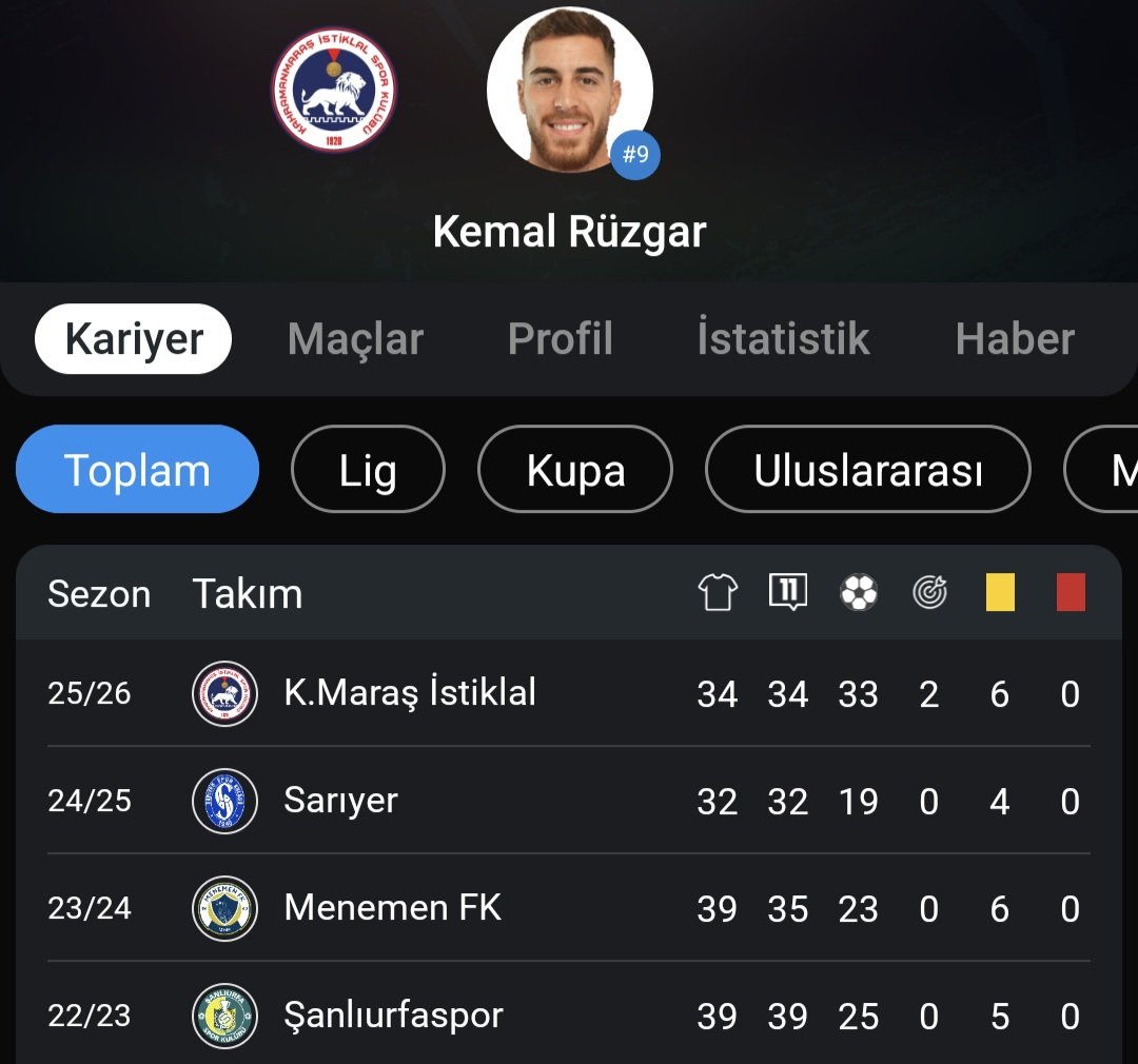 Davamız Elazığspor tweet media