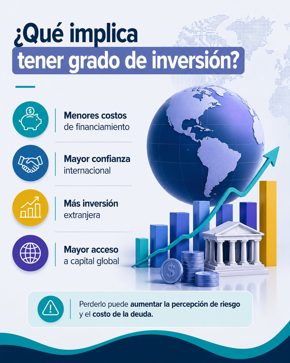 US Global Investors Español tweet media