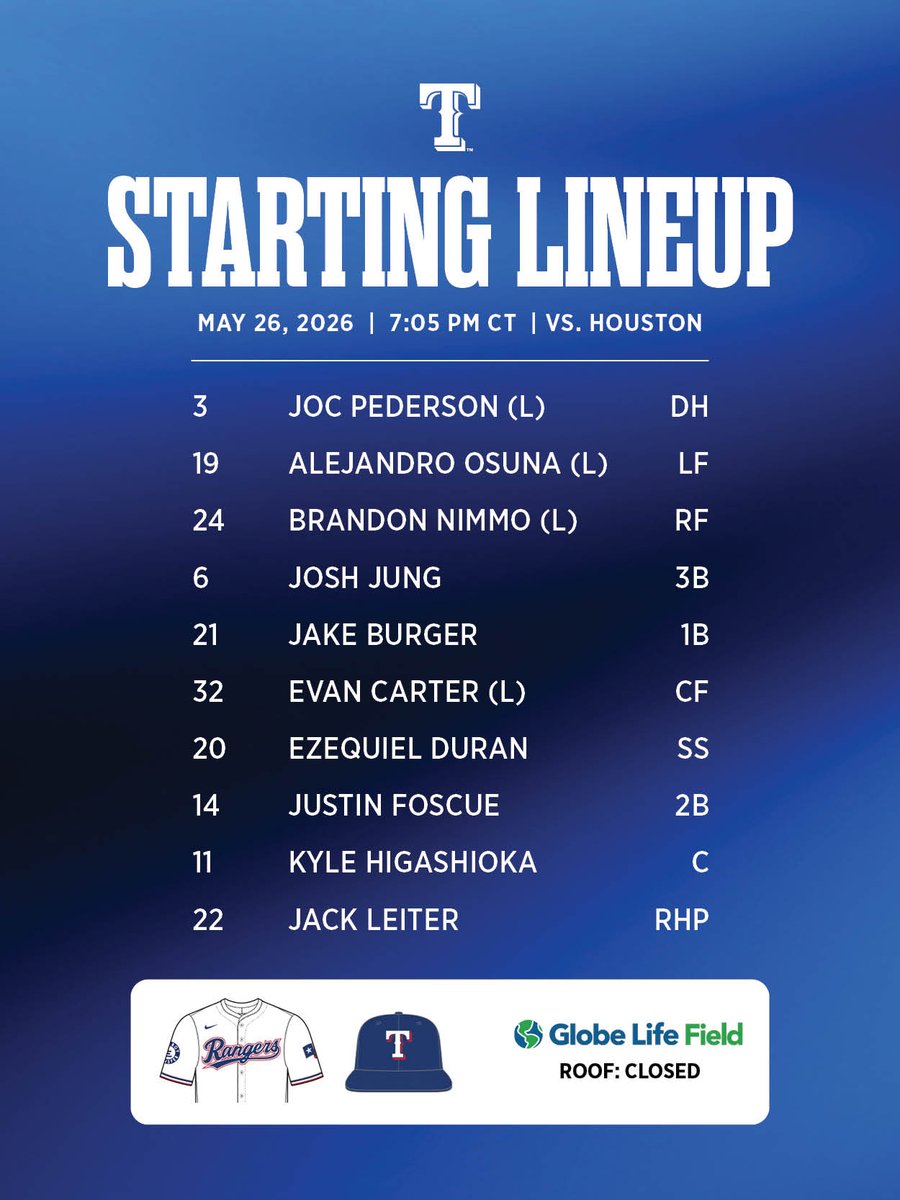 Texas Rangers PR tweet media
