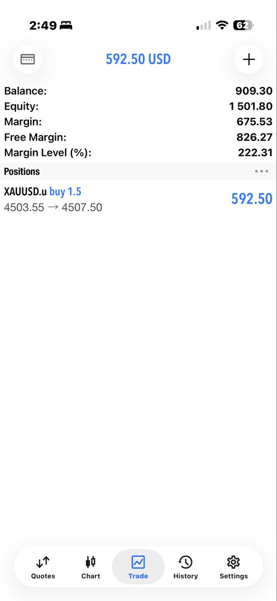 JayT234's tweet photo. Scalping Gold wasn’t bad today after all https://t.co/xAQkUUwBsq