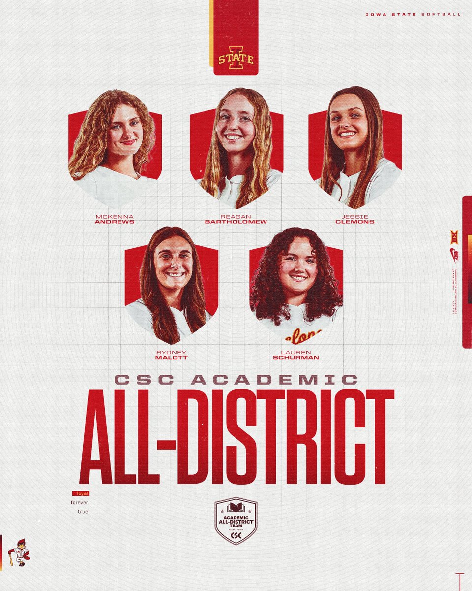 Iowa State Softball tweet media