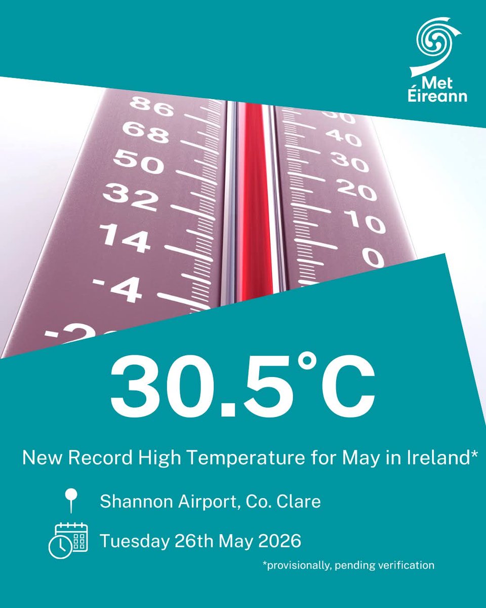 Donegal Weather Channel tweet media