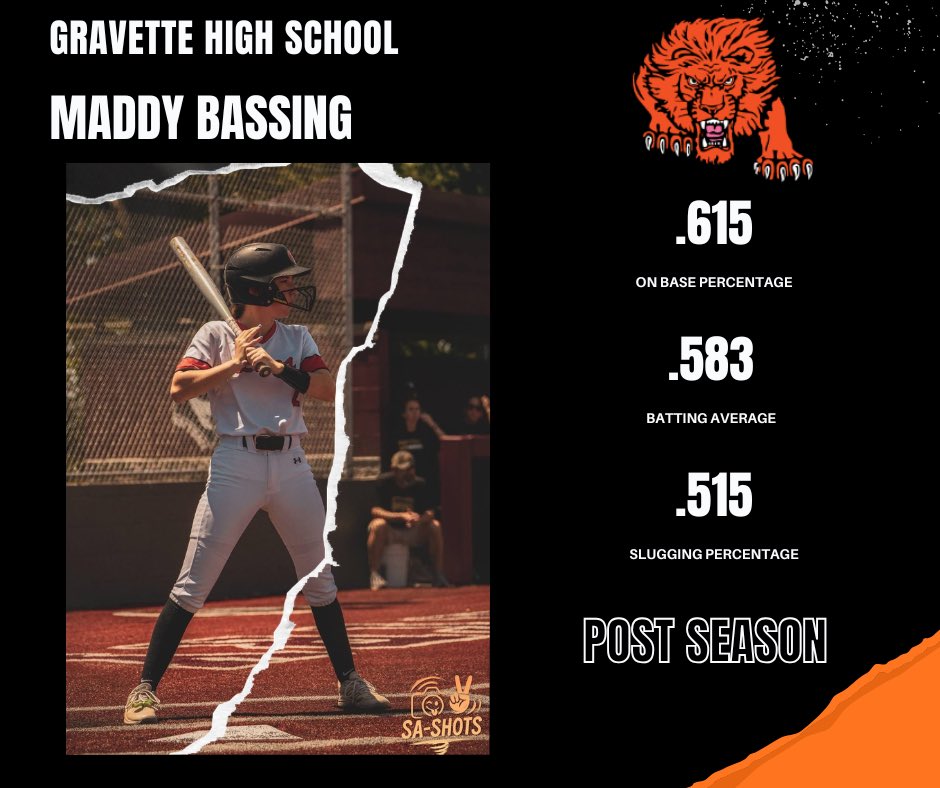 Madelyn Bassing tweet media