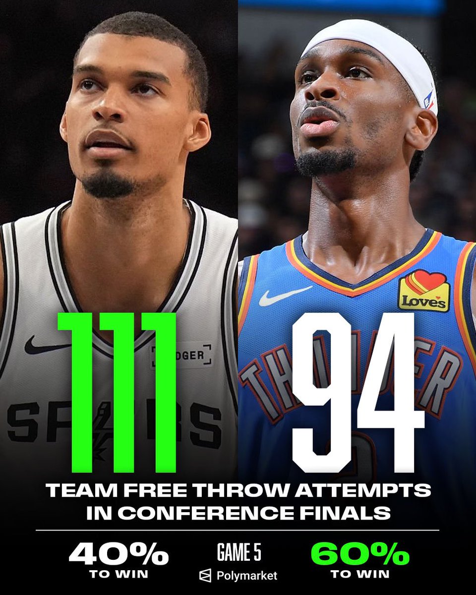 NBACentral tweet media