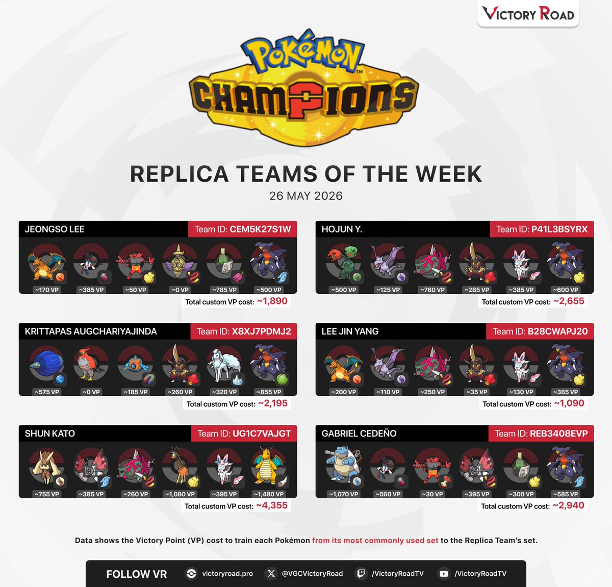 Victory Road VGC tweet media