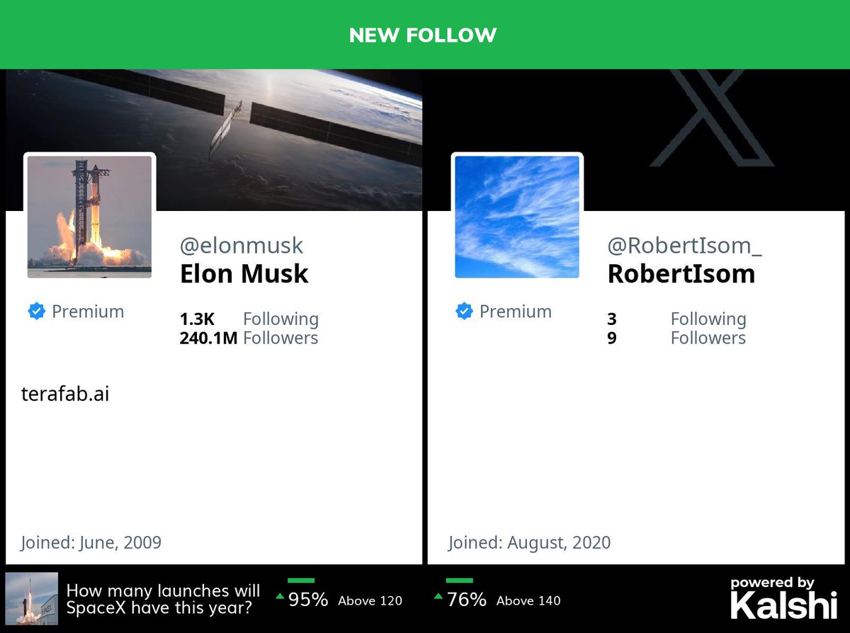 Big Tech Alert (@BigTechAlert) / Posts and Replies / X