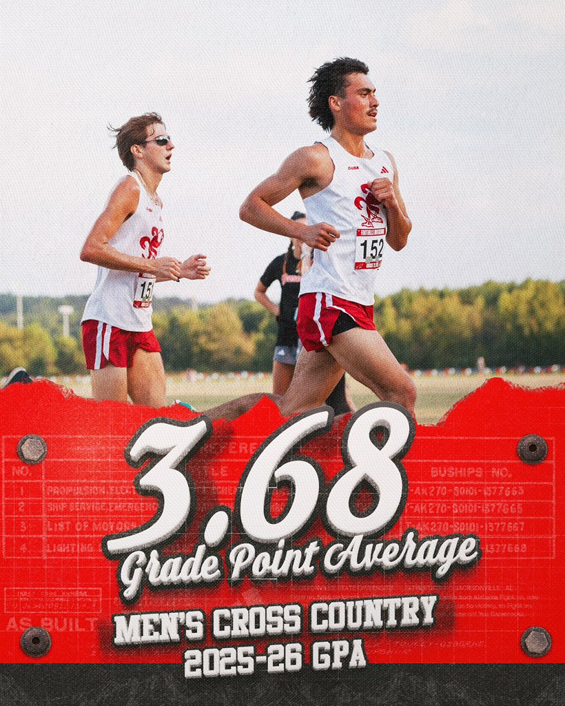 JaxStateXCTF's tweet photo. Gamecocks hit the books this year📚

#StayCocky 🐔 | #FearTheBeak 👌 | #Tracksonville 🏡 https://t.co/2P8HBIEJJ2