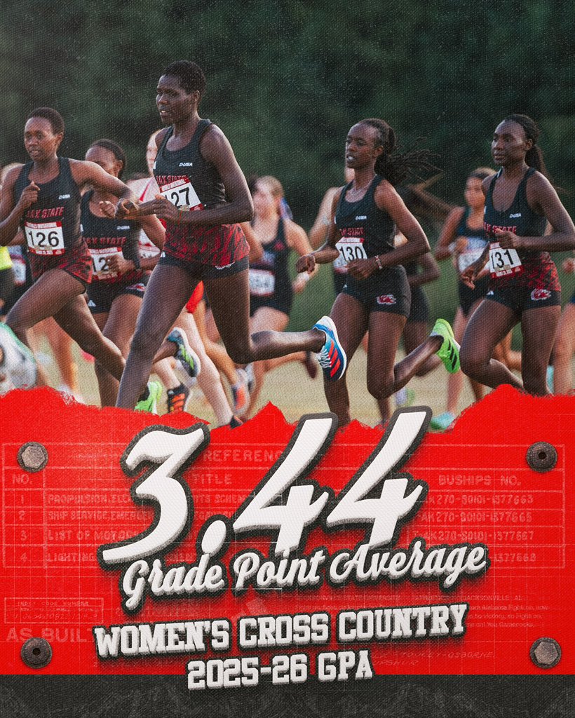 JaxStateXCTF's tweet photo. Gamecocks hit the books this year📚

#StayCocky 🐔 | #FearTheBeak 👌 | #Tracksonville 🏡 https://t.co/2P8HBIEJJ2