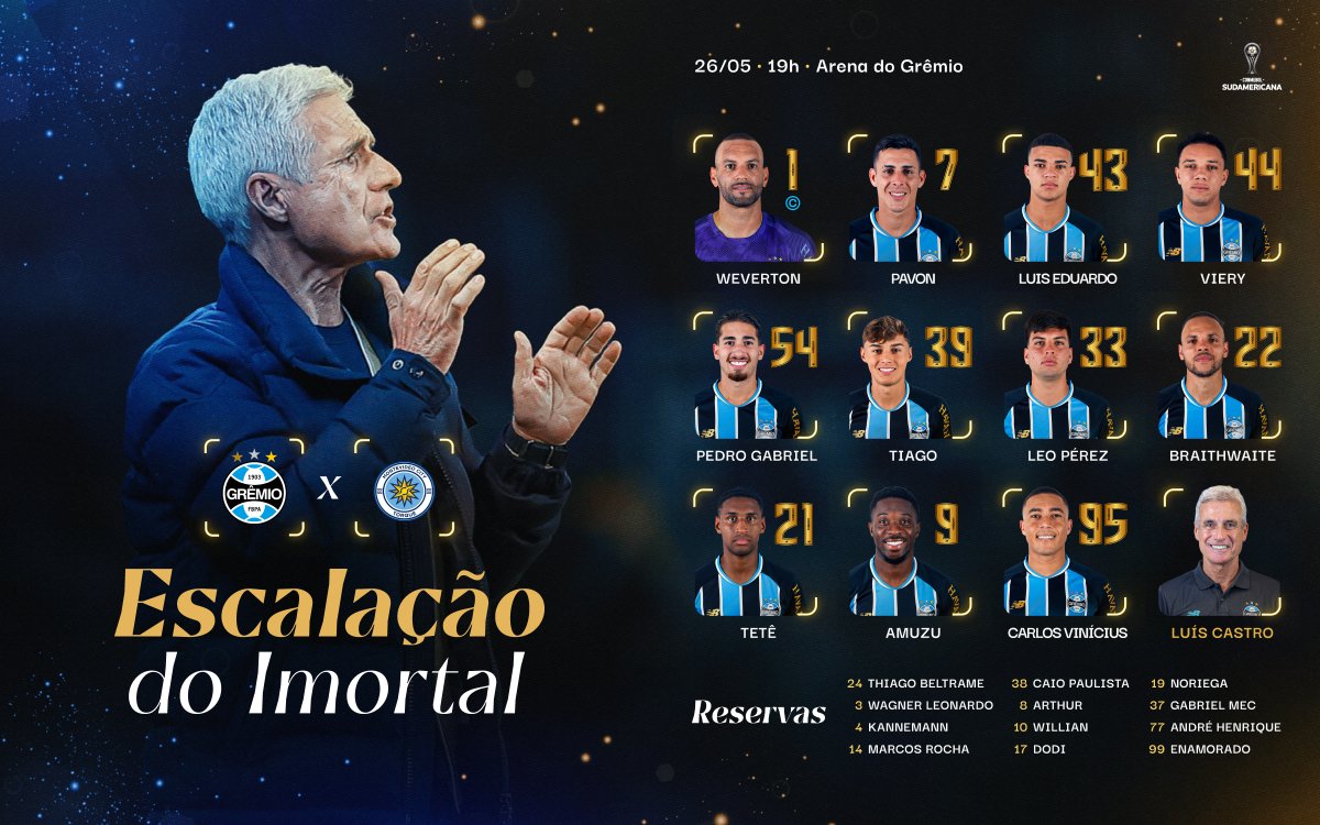 Grêmio FBPA tweet media