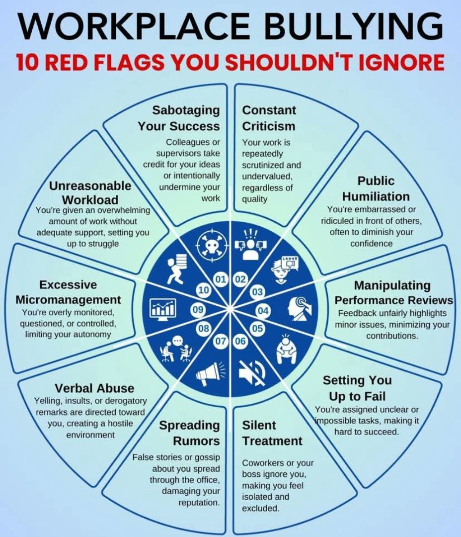 Workplace Mental Health Resources tweet media
