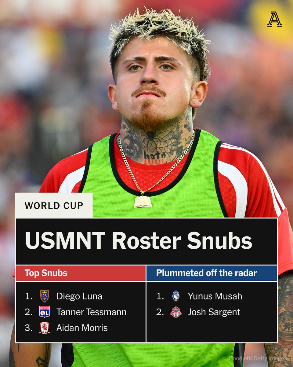 The Athletic tweet media
