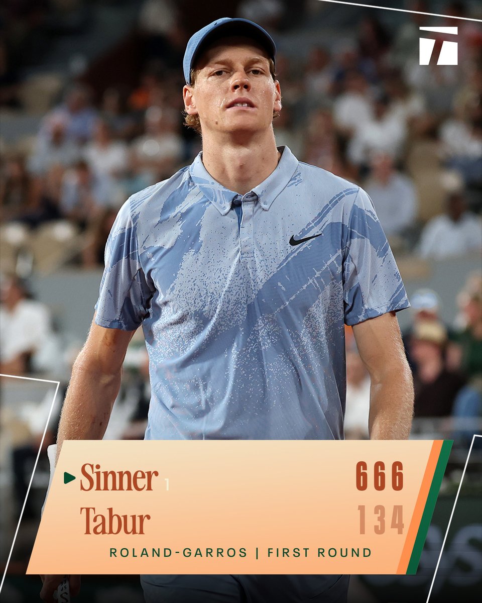 040tenis's tweet photo. Jannik Sinner, Roland Garros macerasına net bir galibiyetle başladı.

#RolandGarros https://t.co/vzMKGGnmBo