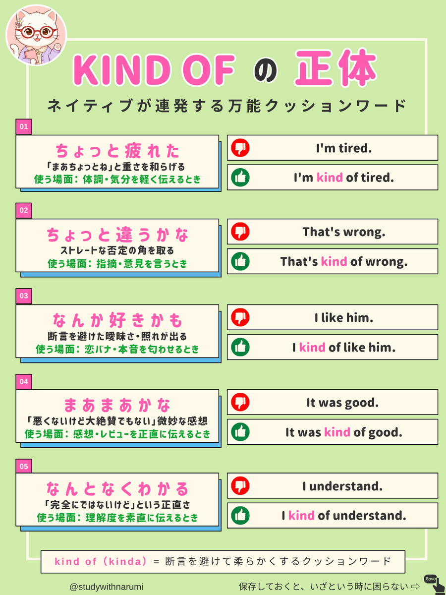 なるみ ꕤ 英会話の案内人🐈 ꕤ tweet media
