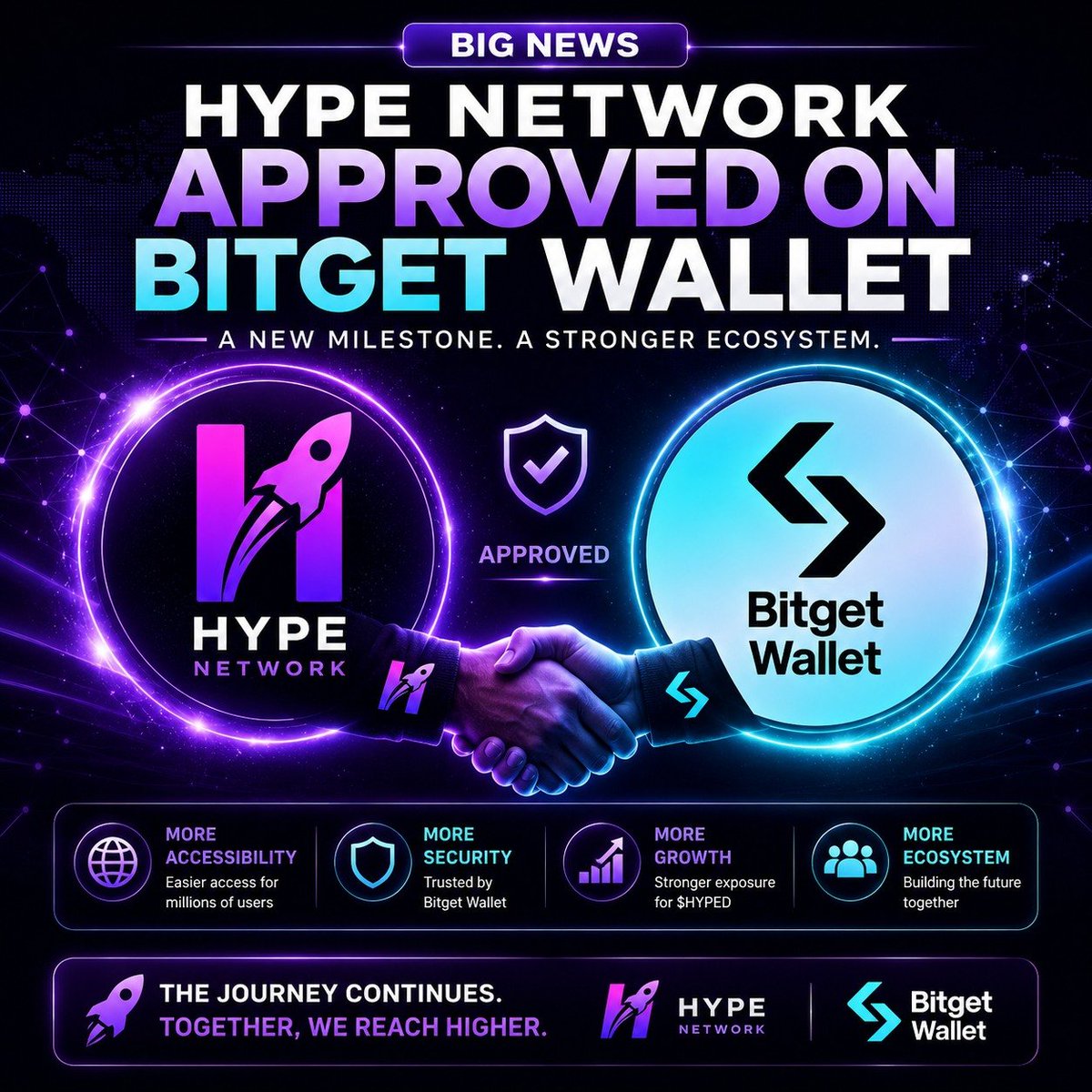 Hype Network tweet media