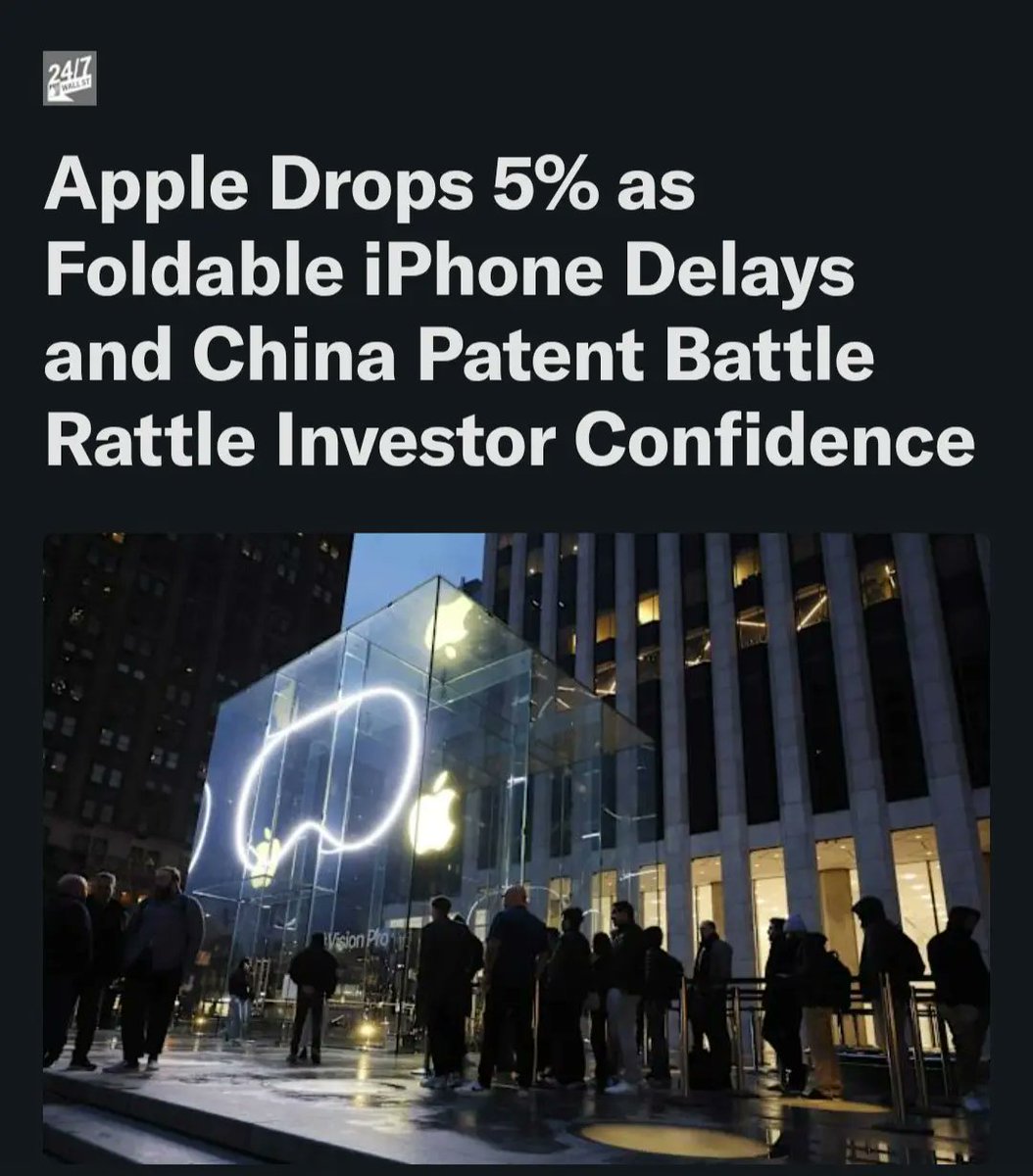 gainzalgo's tweet photo. Apple drops 5% as China patent pressure and foldable iPhone delays shake investor confidence.
Meanwhile, $AIXI keeps gaining attention as the patent battle narrative continues to heat up. https://t.co/JC4wNr7oy0