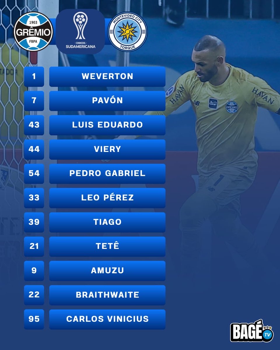 alexbagereal's tweet photo. 🇪🇪⚫️⚽️🔵 GRÊMIO COM MUDANÇAS PARA ENCARAR O TORQUE. https://t.co/h5v5RnApua
