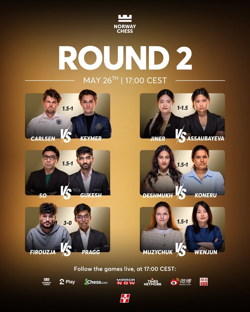 Norway Chess tweet media