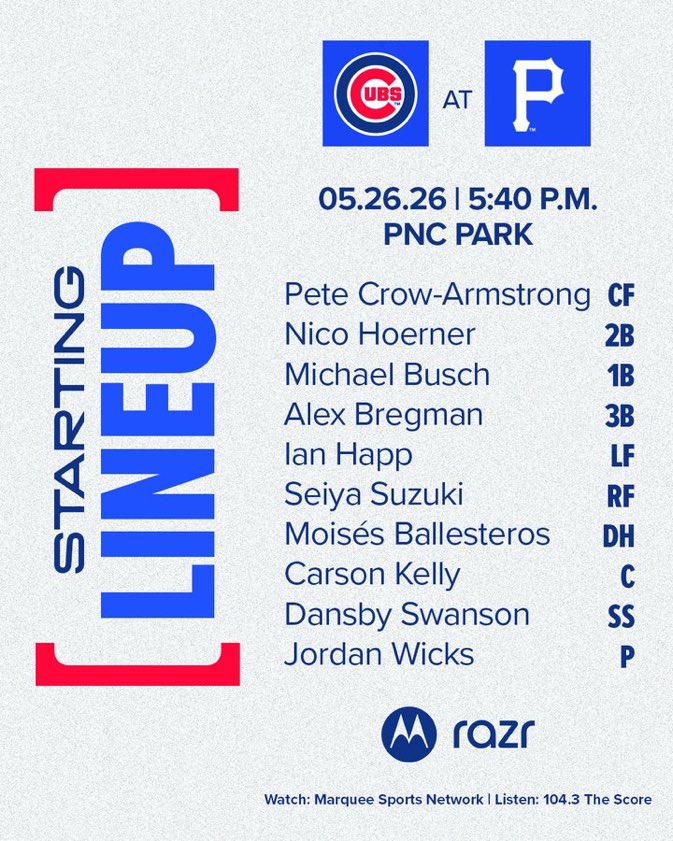 CubsWorld80's tweet photo. Counsell moves Ian Happ to 5th tonight as Kevin Alcantara still hasn’t had an opportunity in 4 straight games which is laughable at this point. 

Suzuki and Swanson return and Ballesteros stays in the lineup. 

Who is ready for double digits?
#cubs https://t.co/i3Njy91kYv