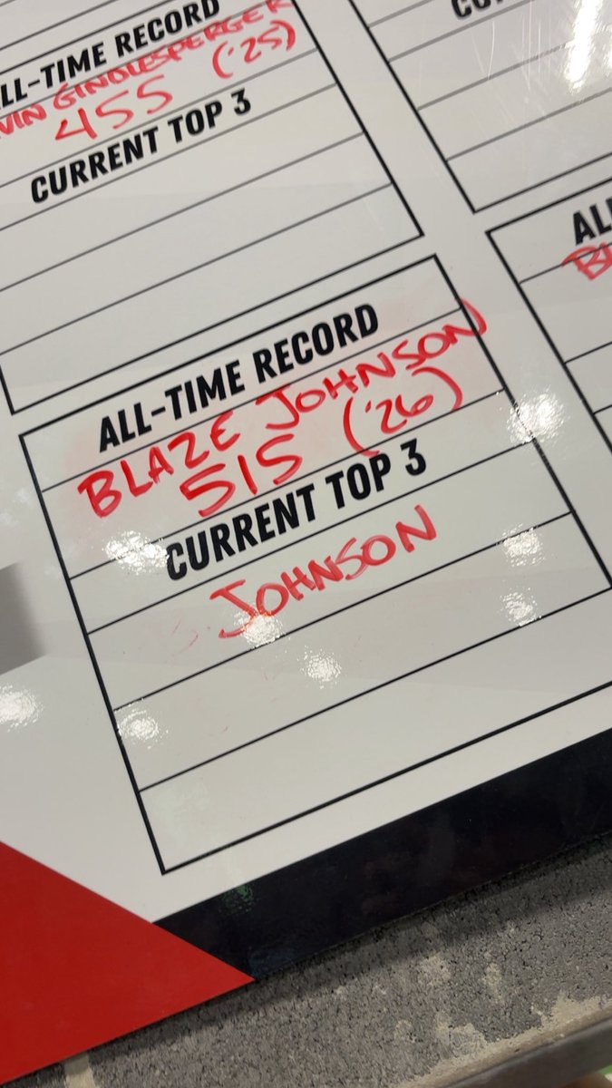 Blaze johnson tweet media