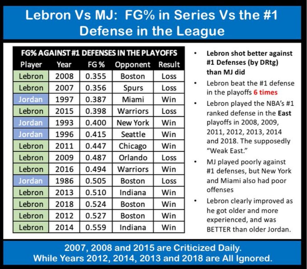 Spurs fan tweet media