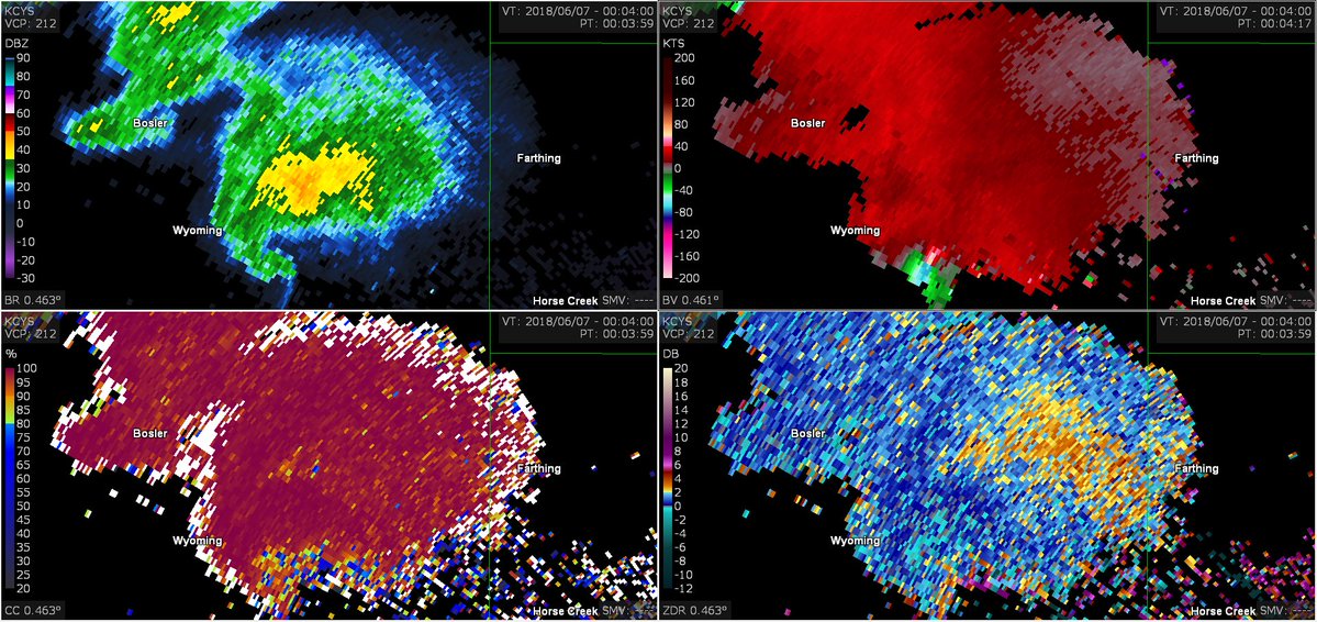 weather_history's tweet photo. June 6, 2018:

An incredibly photogenic stovepipe tornado struck north of Laramie, Wyoming. The twister could be seen for miles and was rated EF3 after bending large metal poles &amp; scouring grass. A satellite EF2 briefly touched down as well. No one was injured.

#wxhistory https://t.co/Z5yMmcPypD