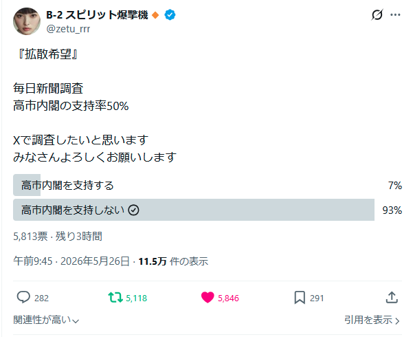 柚子姫🐾憲法改悪反対 tweet media
