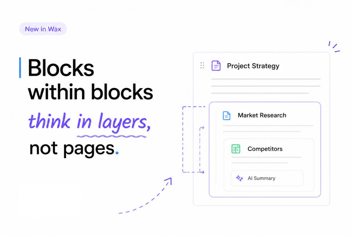 Wax AI tweet media