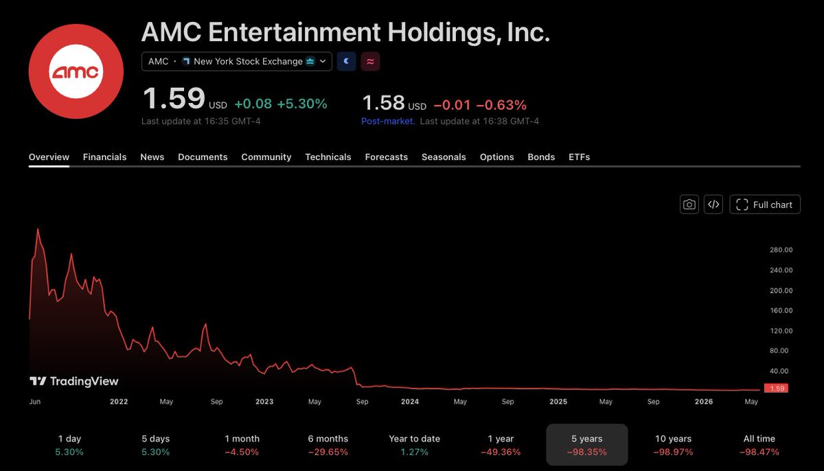 Quant Data tweet media