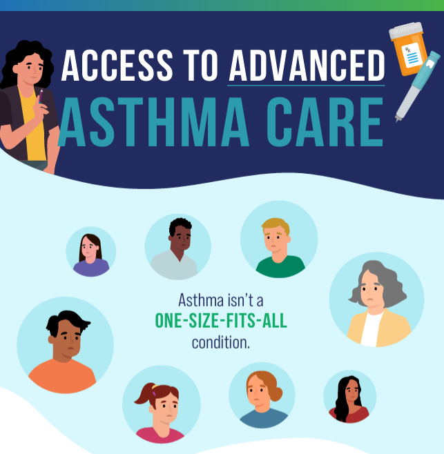 patientaccess's tweet photo. #DYK? Health plan barriers can prevent asthma patients from receiving treatments and achieving optimal health. 

Learn more during #AsthmaAwarenessMonth: https://t.co/vQcaH7C4XK https://t.co/xUpN3WJlWr