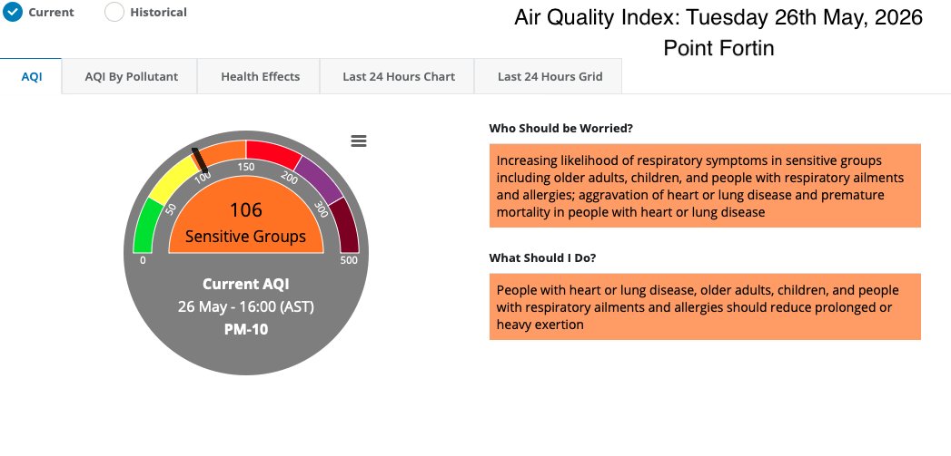emauthority's tweet photo. The Air Quality Index has registered SENSITIVE GROUPS at the Monitoring Stations of the (EMA) in Point Fortin, San Fernando and Point Lisas and MODERATE in Port of Spain at 4 p.m. today, Tuesday 26th May, 2026. 
 #airquality #air #TrinidadandTobago #airpollution #EMA https://t.co/0AQJcFxA15