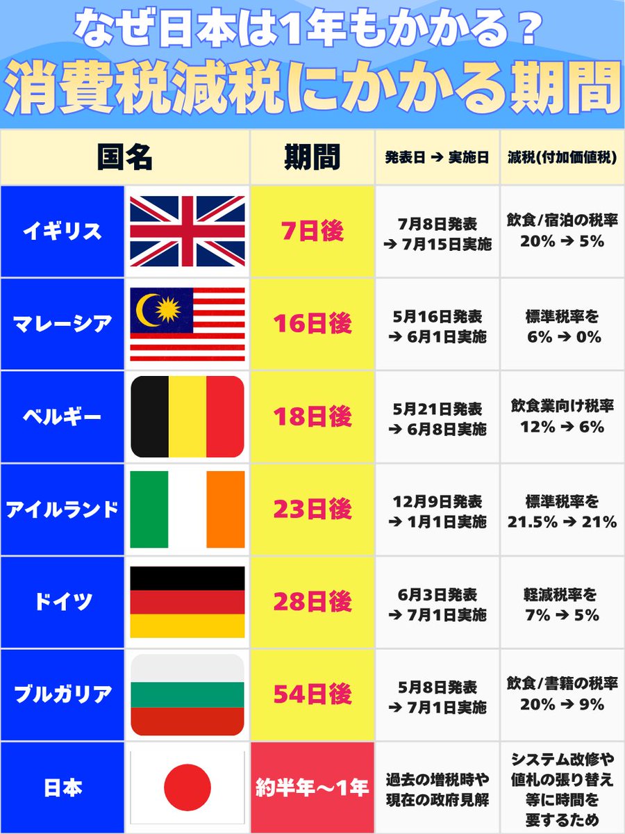 ねこみち tweet media