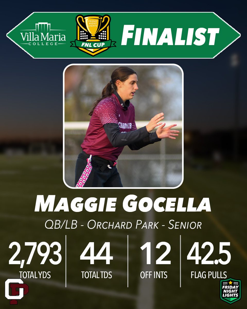 BTPMLocalSports's tweet photo. BREAKING: Finalists for the 2026 Villa Maria College FNL Cup (2/3)

Awarded to the most outstanding flag football player in WNY, the winner will be announced on Tuesday, June 9.

Cast your vote for the winner now at https://t.co/D35W3l4rxj https://t.co/iJAySr6zTS