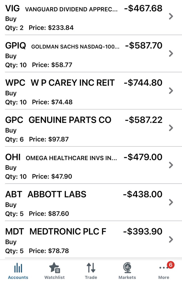 OptionGrowthTrader tweet media