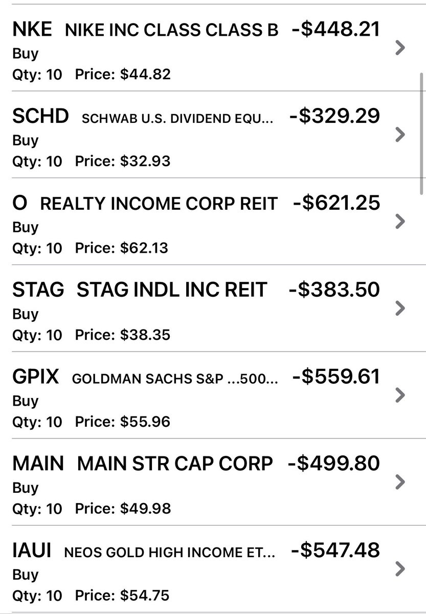 OptionGrowthTrader tweet media