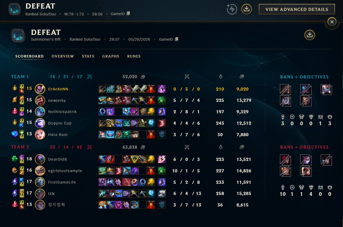 Hara Buni 🖤LoL eSports VT🎀 tweet media