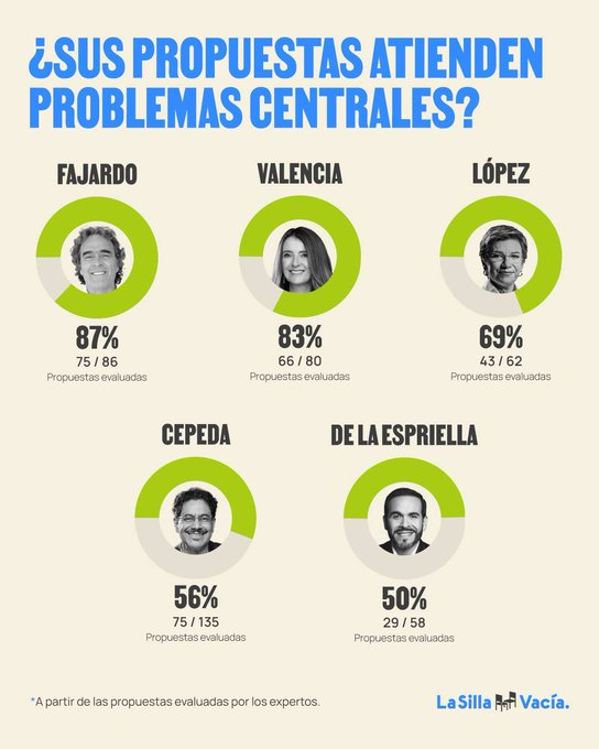 Salazar tweet media