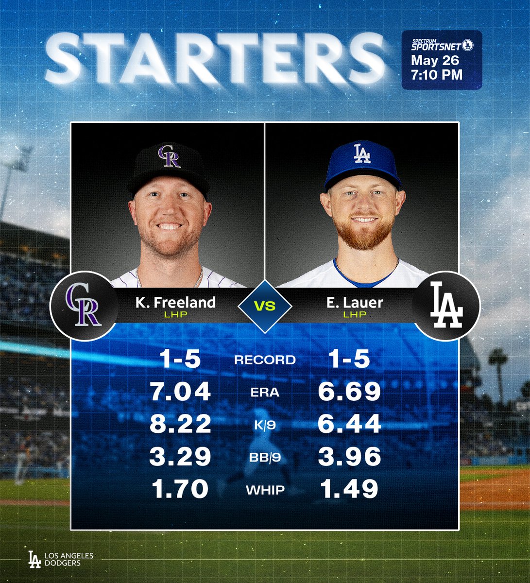 SportsNet LA tweet media