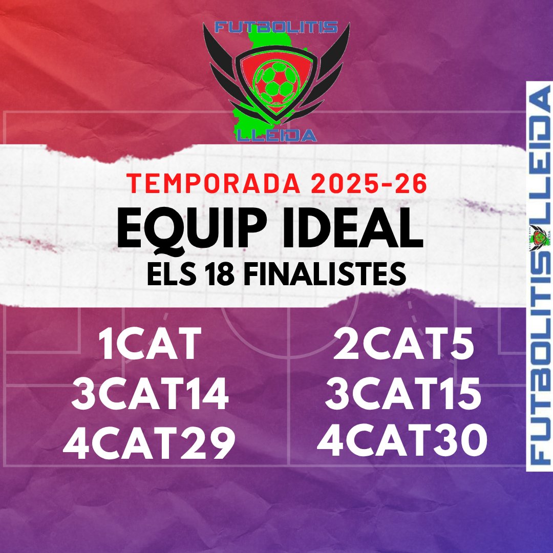 FutbolitisLL's tweet photo. Aquests són els 18 jugadors més votats per l'audiència de #futbolitisLleida.
Els #onzeideal de cada categoria i els MVP seran premiats a la Primera Gala del futbol lleidatà al ONE KOMANDO de MOLLERUSSA junt amb els @CigalerosFC.
Ens hi trobem!
[1/2] https://t.co/TzSgqg2cs6