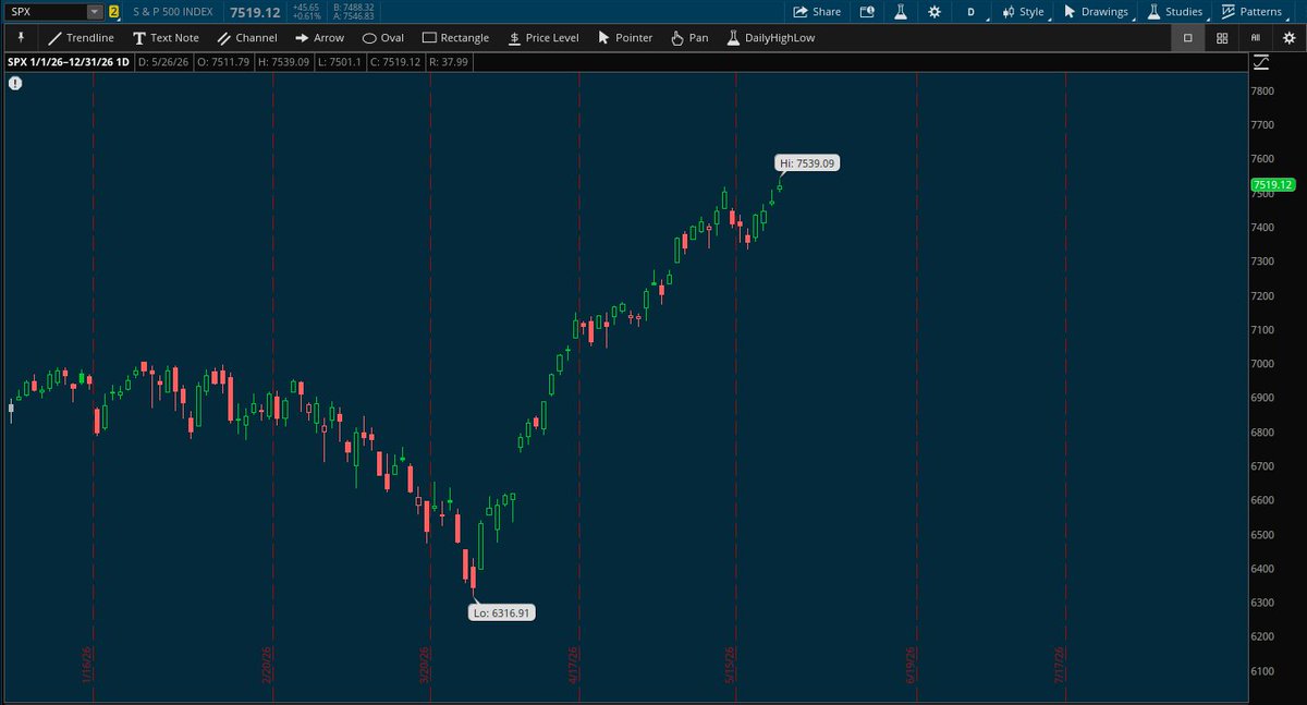 Quant Data tweet media