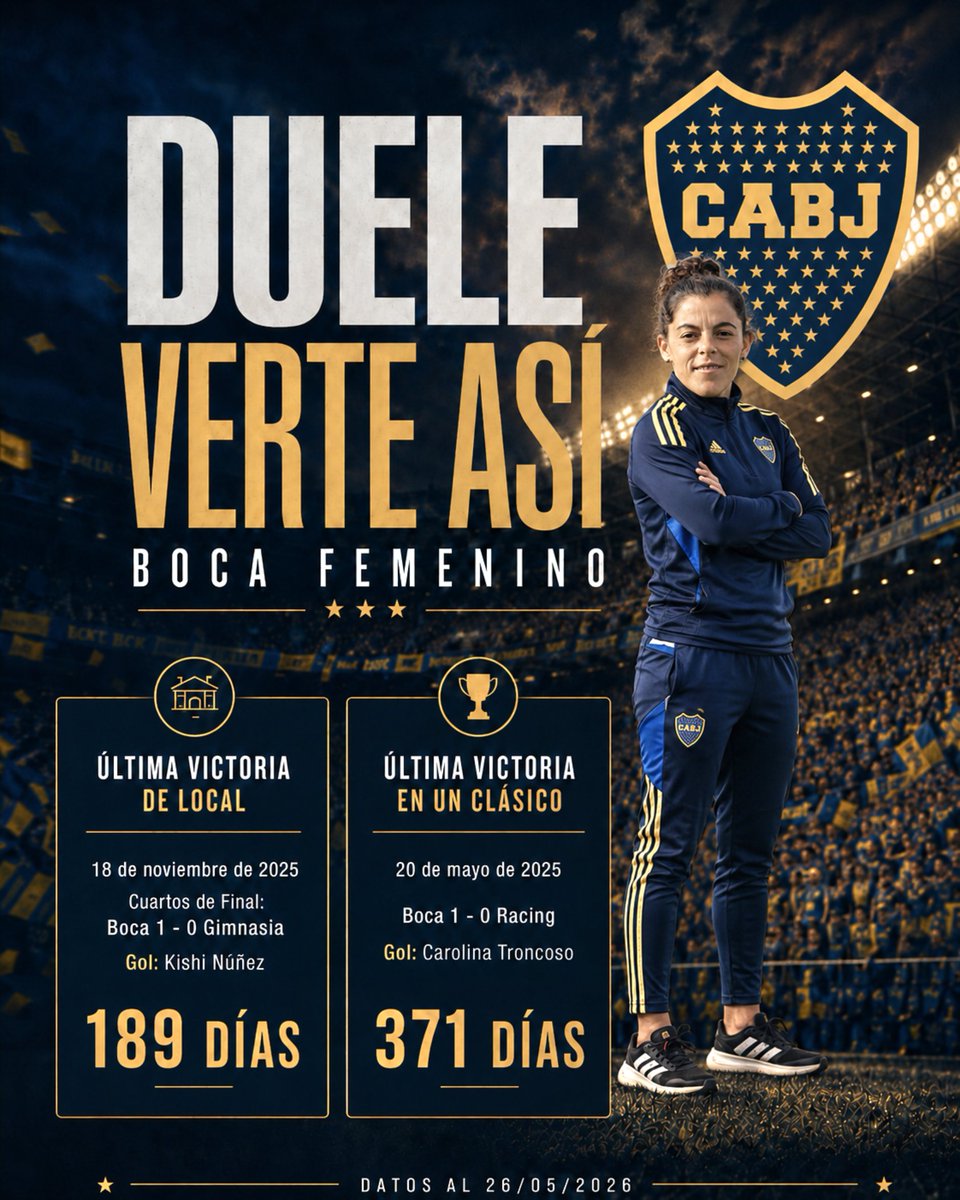 Fut Fem tweet media